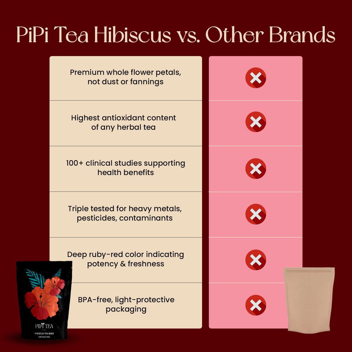 Hibiscus Tea Bags